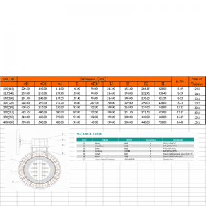 기어와 upvc 나비 밸브
