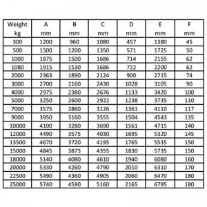 델타 플리퍼 앵커 블랙