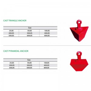 캐스트 피라미드 앵커 도장