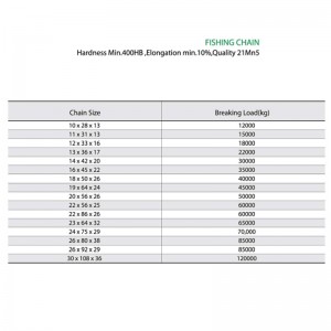 아연 도금 된 긴 링크 합금 철강 물고기 농업 체인