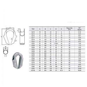 파이버 로프 용 아연도 강판 골판지