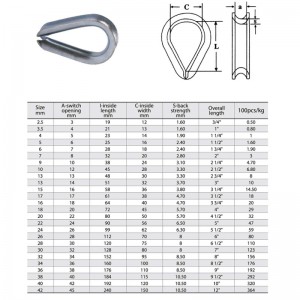 DIN6899 B 와이어 로프 골무 아연 도금