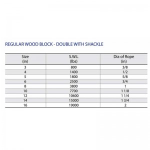 레귤러 우드 블록 - 걸쇠가있는 더블