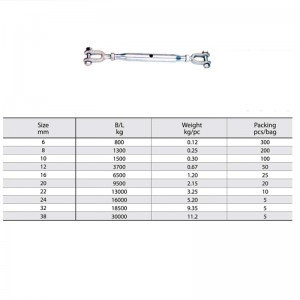 Rigging Screw 뜨거운 딥 아연 도금 된 폐쇄 형 바디 턴버클