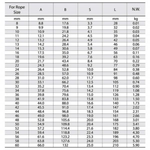 스틸 타원형 슬리브 슬리브 S-506 비 테이퍼 슬리브