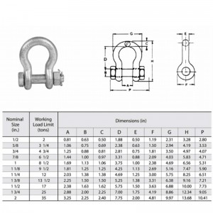 아연 도금 된 안전 볼트 유형 앵커 걸쇠