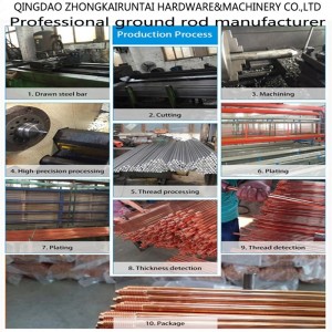 고품질 구리 클래드 스틸 접지로드, 구리 본드 접지로드