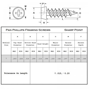 팬 프레이밍 헤드 샤프 포인트