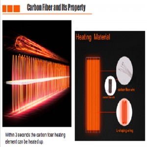 발열체 탄소 섬유