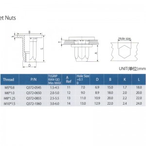 자동차 부품 리벳 너트