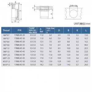 머리 감속기 몸체 닫기 엔드