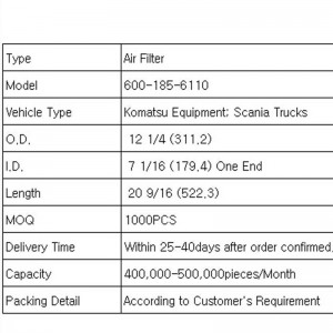 공기 필터 (600-185-6110)