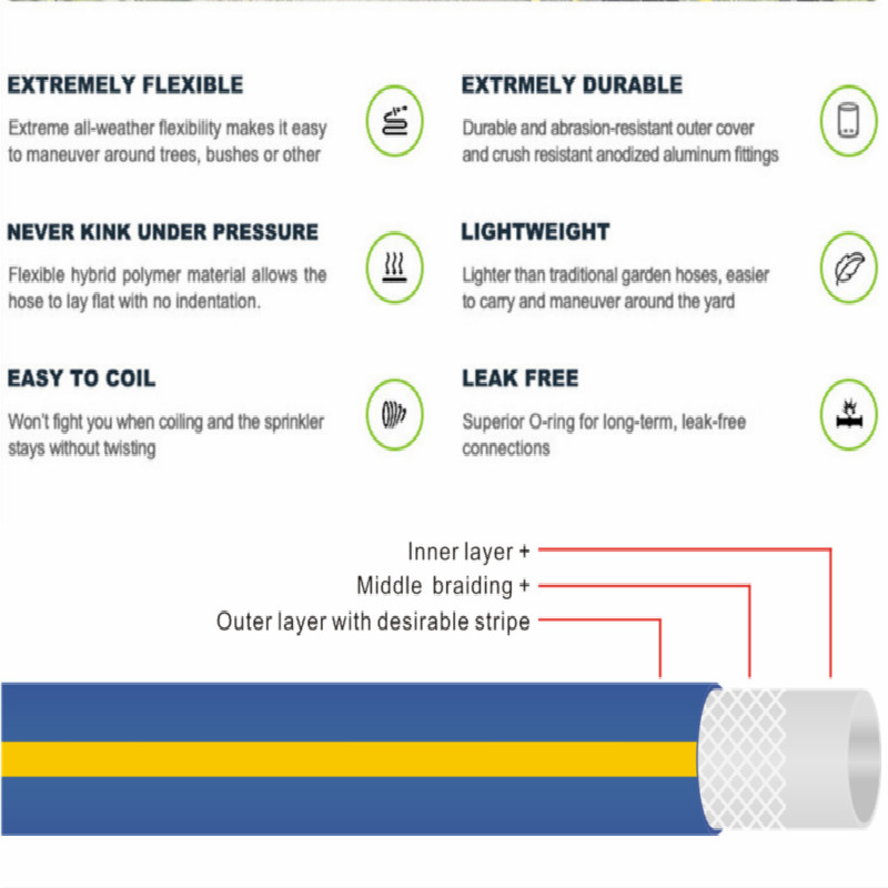 녹색 광선 superflex pvc 물 호스를 가진 3 층 노란 색깔