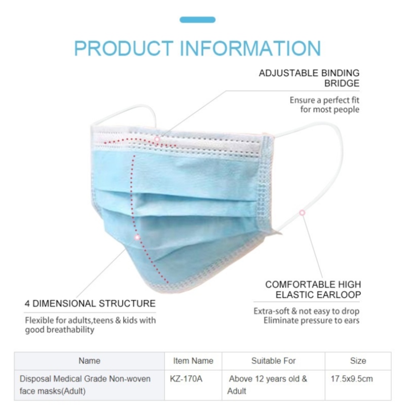 CE, FDA - 일회용 마스크