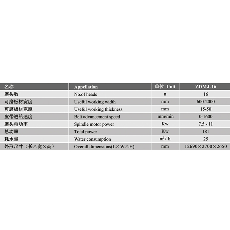 ZDMJ - 16 블랭크 폴 리 싱 머 신