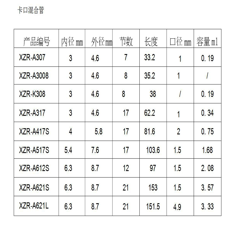 수지 정적 혼합기 MA6 - 16 (녹색), MA 3.0 - 17 S, 듀 오 에폭시 수지 걸림 사각형 POM 재료 혼합 관 의 혼합 노즐
