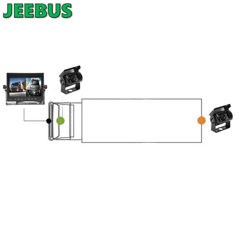 AHD 7inch DVR 모니터 유선 전면 후면보기 트럭 버스 용 리버스 카메라 비디오 녹화 시스템
