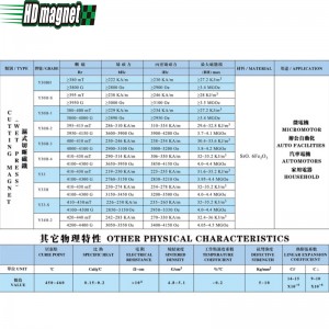 페라이트 절단 자석 (Wet-press)