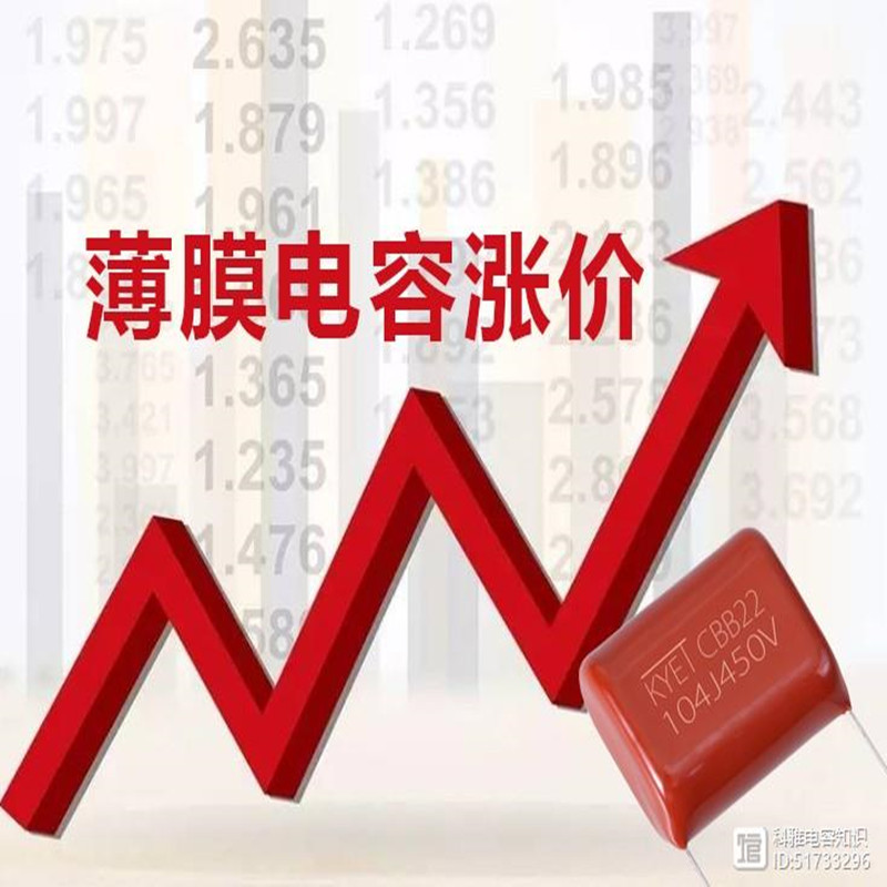 영화 용량 가격 상승의 최신 뉴스