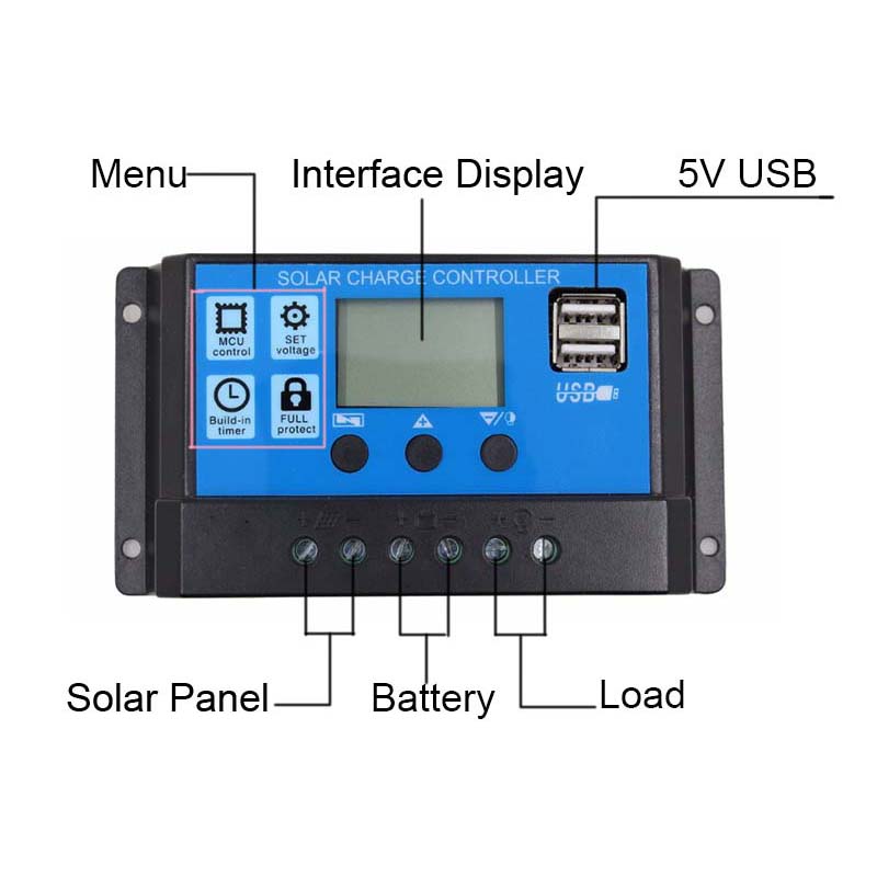 PWM 태양 충전기 컨트롤러 60A 50A 40A 30A 20A 10A 12V 24V 배터리 충전기 LCD 듀얼 USB 태양 전지 패널 레귤레이터 최대 50V PV 입력