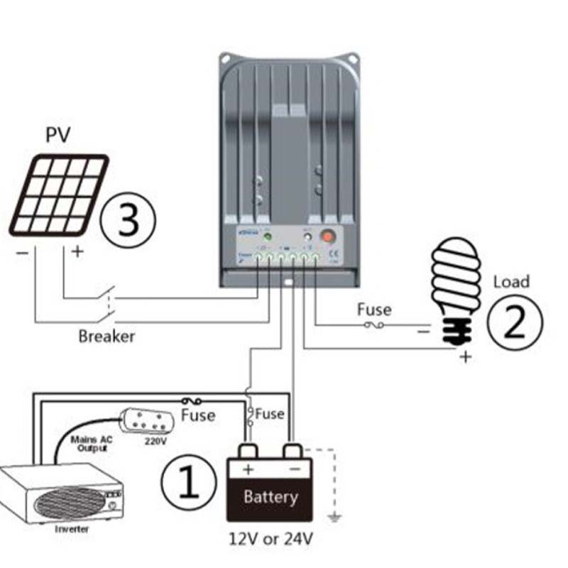 EPEREER MPPT 40A 30A 20A 태양 광 차량 컨트롤러 12V24V TRACER4215BN 3215BN 2215BN 배터리 패널 레귤레이터 최대 PV 150V 입력