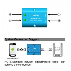 WiFi 직렬 서버 RS485 SoALR 컨트롤러 인버터 Epsolar LS VS 용 블루투스 어댑터 VS BN TRACERA TRACERBN SHI