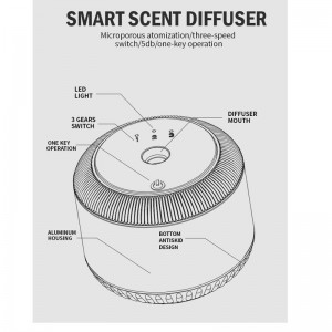 V35 자동차 향수 기계