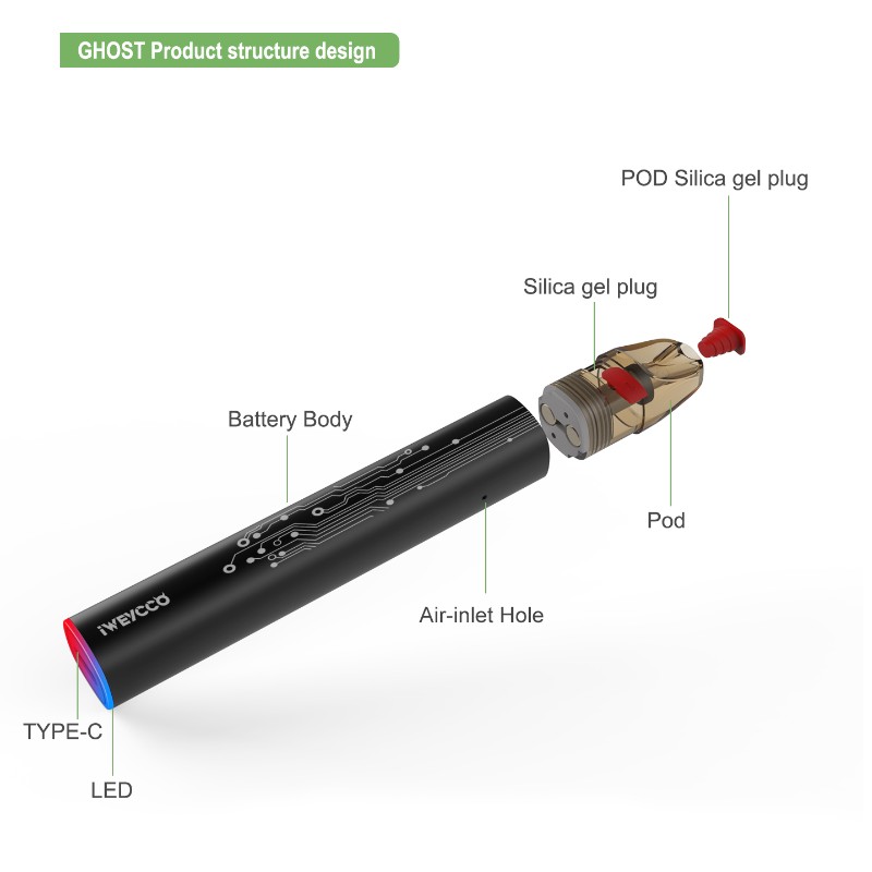 Iweycco 유령 vape 650mAh 12w 포드 키트 전자 담배 2ml 카트리지 기화기