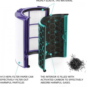 Freeman Dyson 공기 청정기 HP04 HP05 TP04 TP05 DP04HEPA.