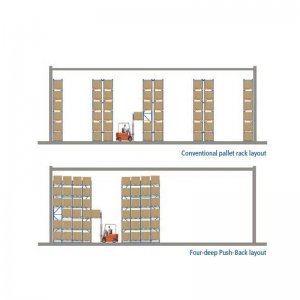 4 깊은 푸시 백 랙킹