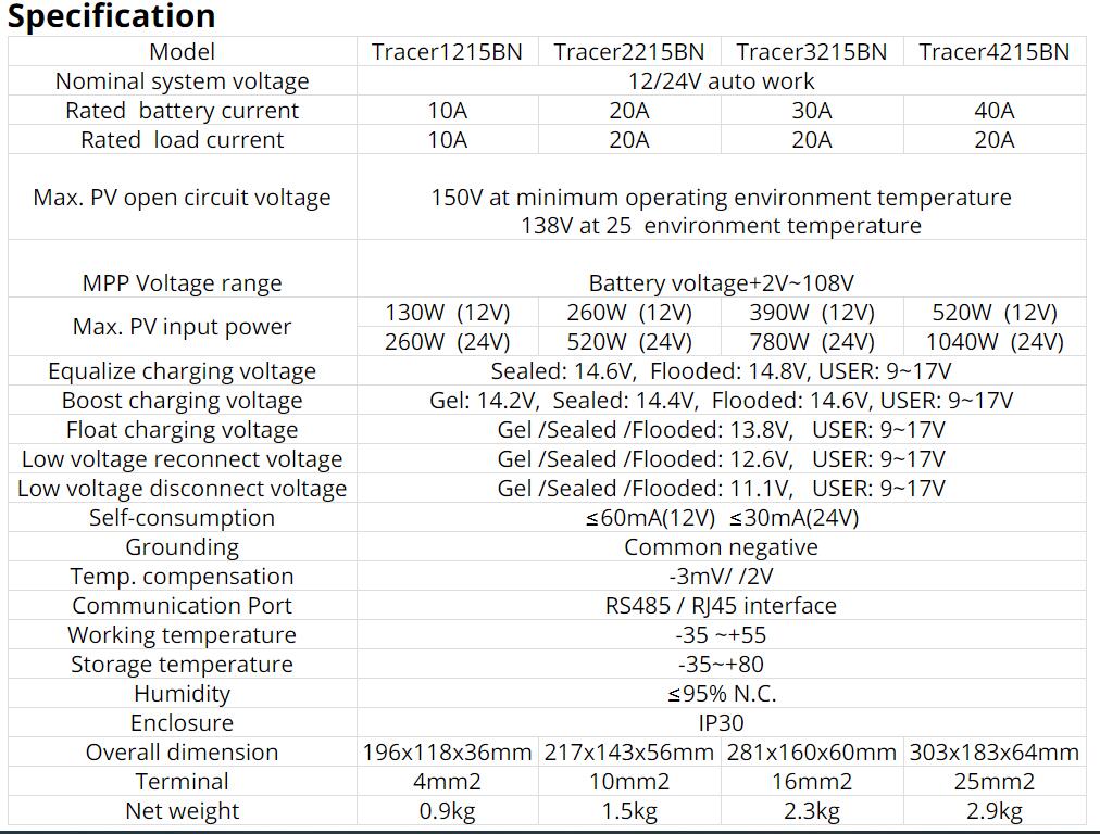 1623159645.jpg 5.jpg