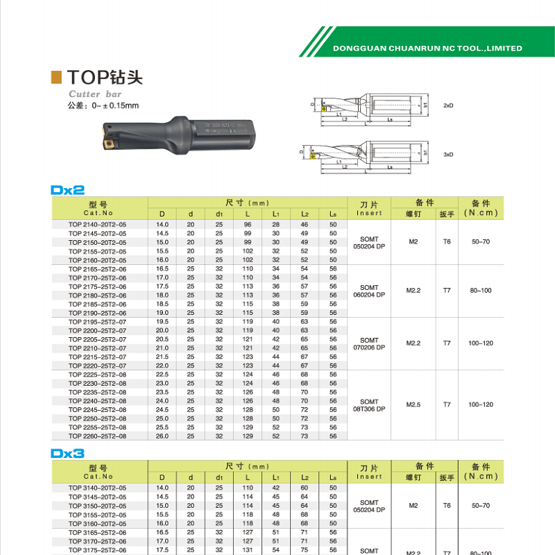 1652436091.png 微信图片_20220513175459.png