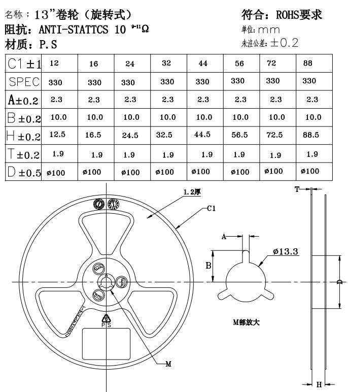 1688626281.jpg 123.jpg