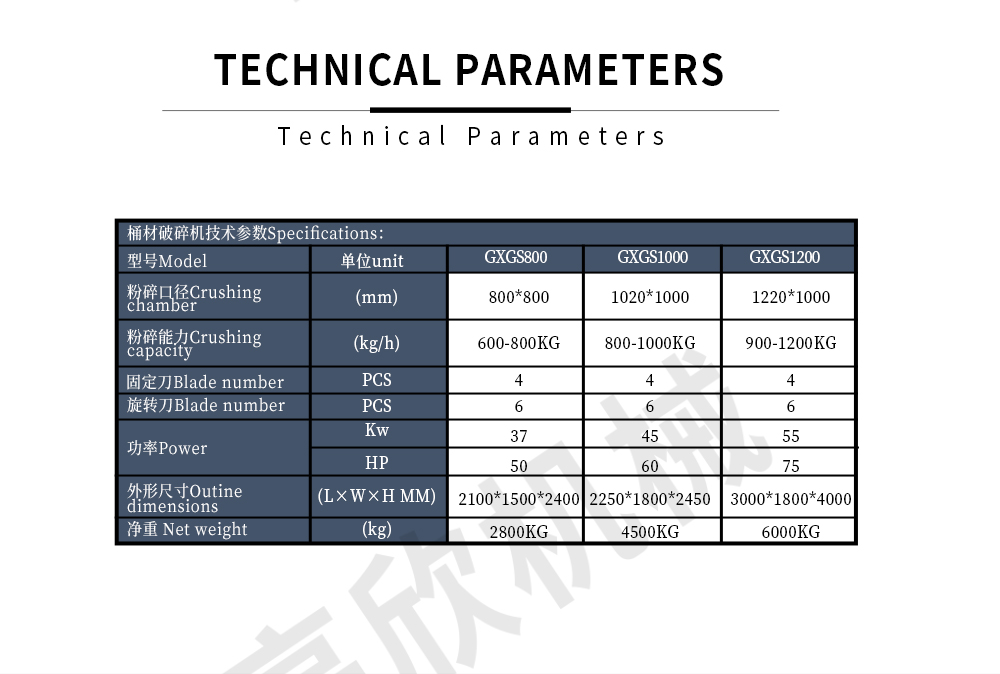 1698134501.jpg 桶材破碎机网页-英文_05.jpg